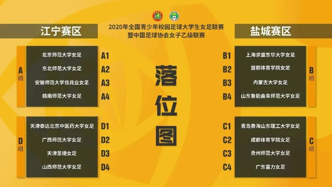 青岛黄海客场不敌广州富力,积分暂时停滞的简单介绍 青岛黄海客场不敌广州富力,积分暂时停滞的简单介绍